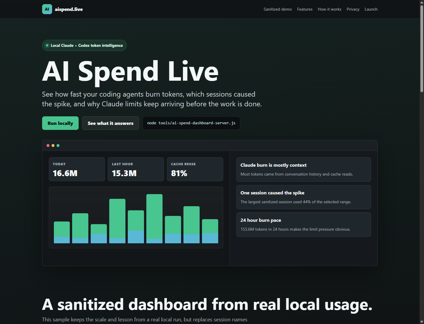 AI Spend Live public page showing a local token intelligence dashboard